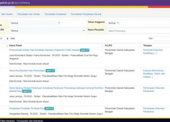 Pemda Banggai Lelang Sewa Soundsystem dan Penerangan Senilai Rp2 Miliar