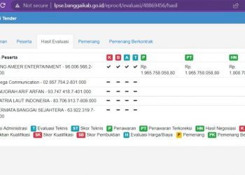 King Ameer Akhirnya Jadi Pemenang Lelang Sewa Soundsystem MTQ