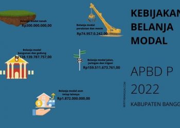 Berikut Perubahan Kebijakan Belanja Modal Pemda Banggai Pada Tahun 2022